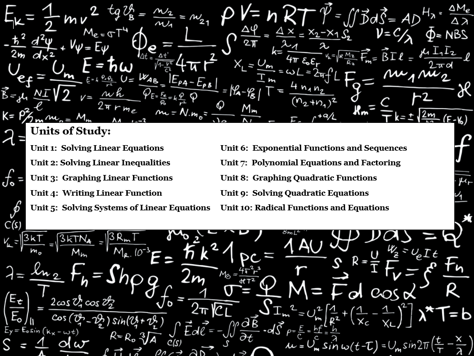 Units of Study